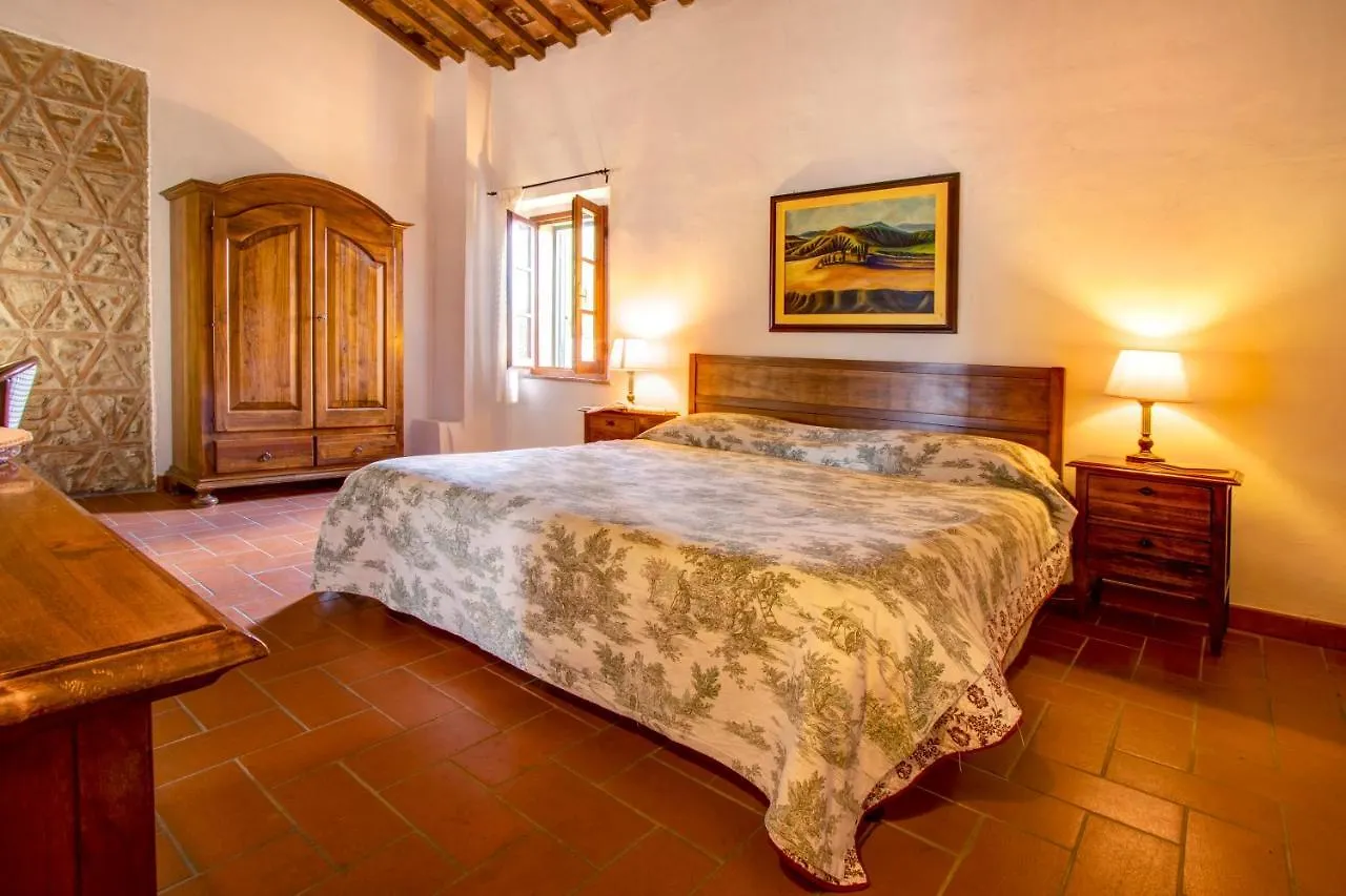 Agriturismo Filettro Volterra