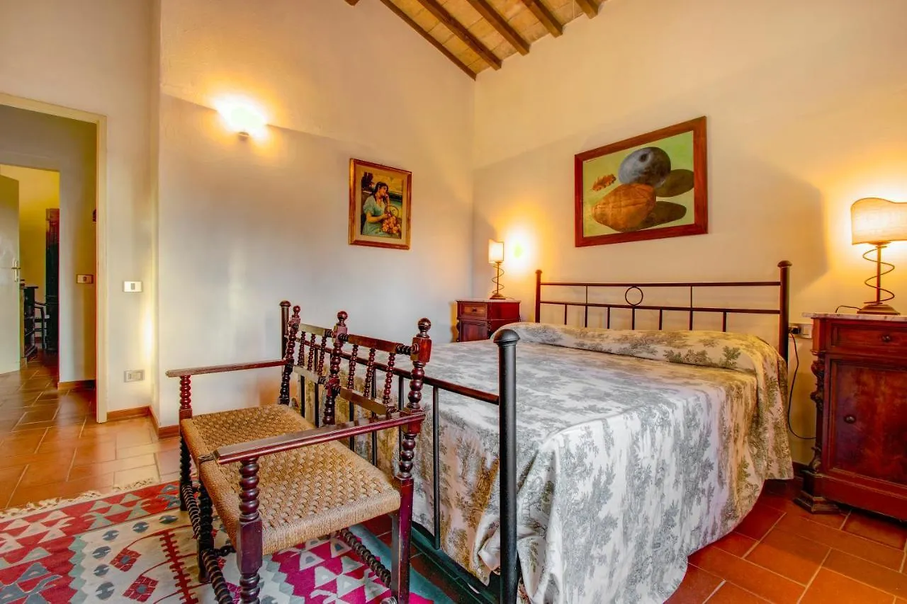 Agriturismo Filettro Volterra 0*,