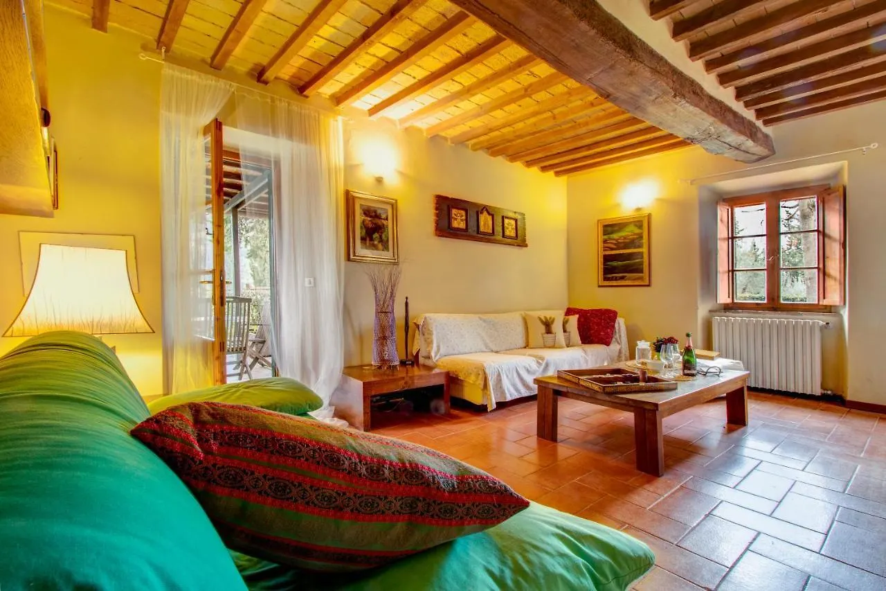 Agriturismo Filettro Volterra Farm stay
