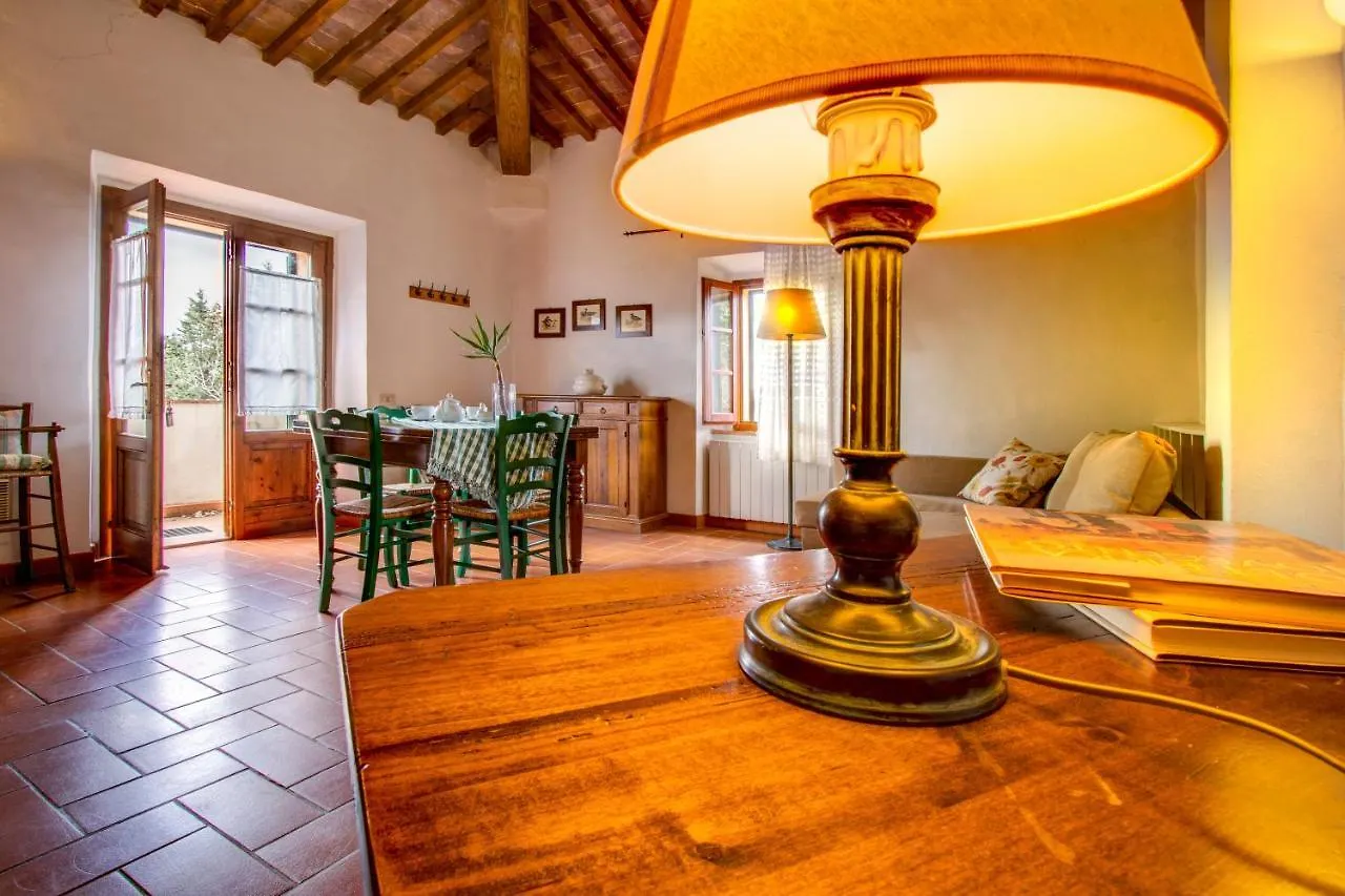 Agriturismo Filettro Volterra Italien