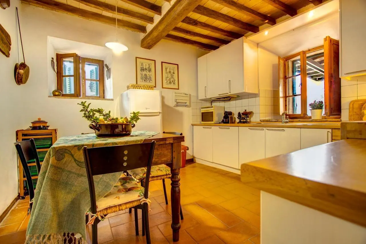 Bauernhof Agriturismo Filettro Volterra