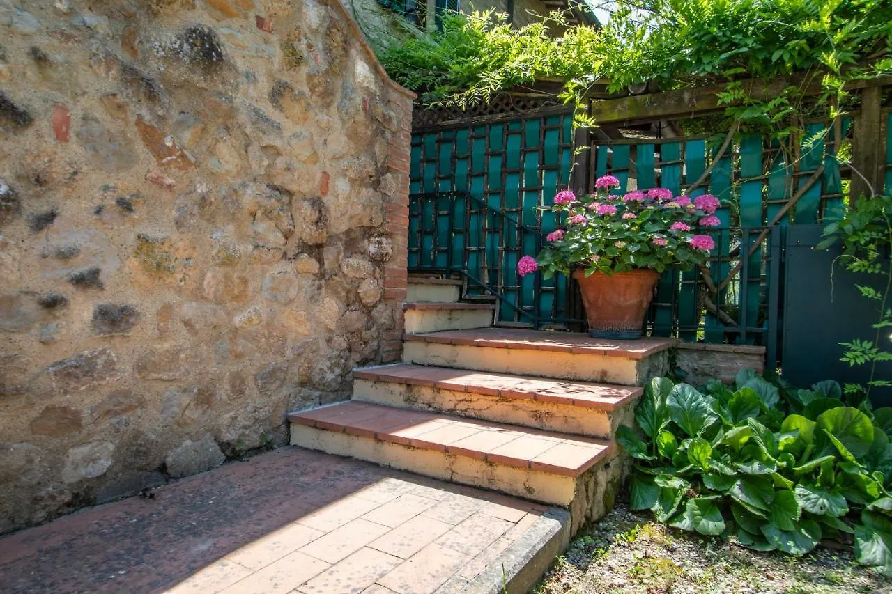 Agriturismo Filettro Volterra