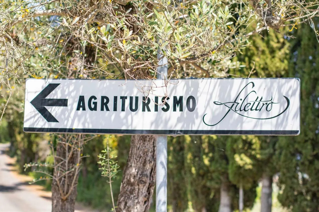 Agriturismo Filettro Volterra Bauernhof