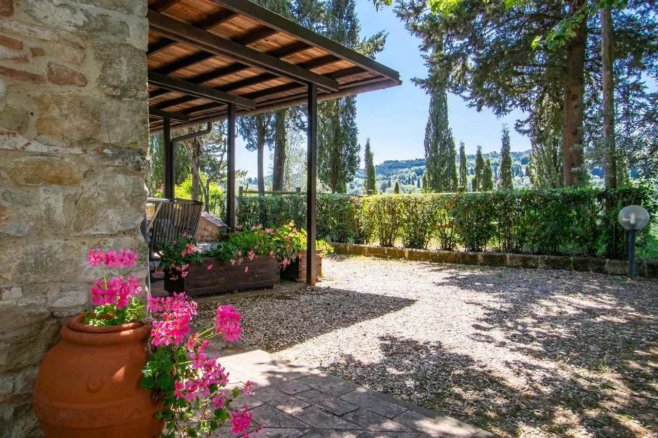 Bauernhof Agriturismo Filettro Volterra