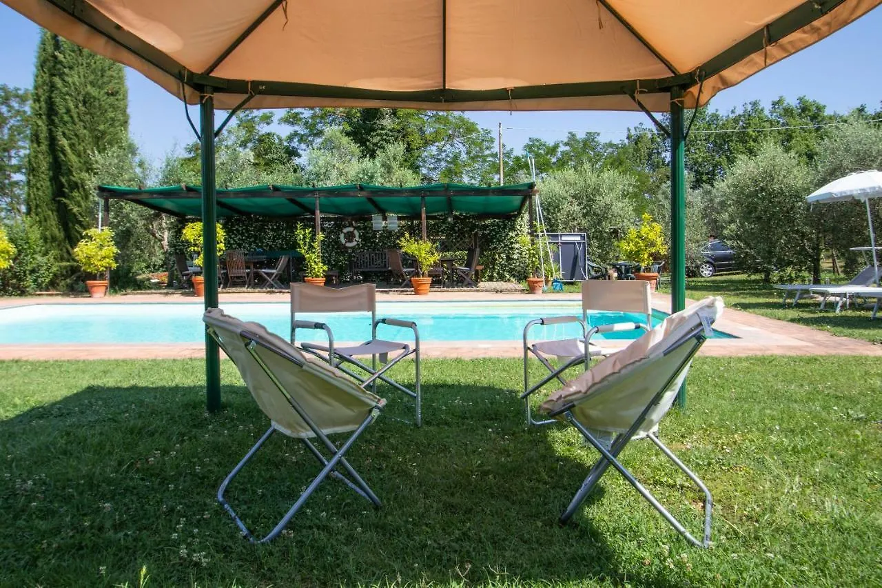 Bauernhof Agriturismo Filettro Volterra